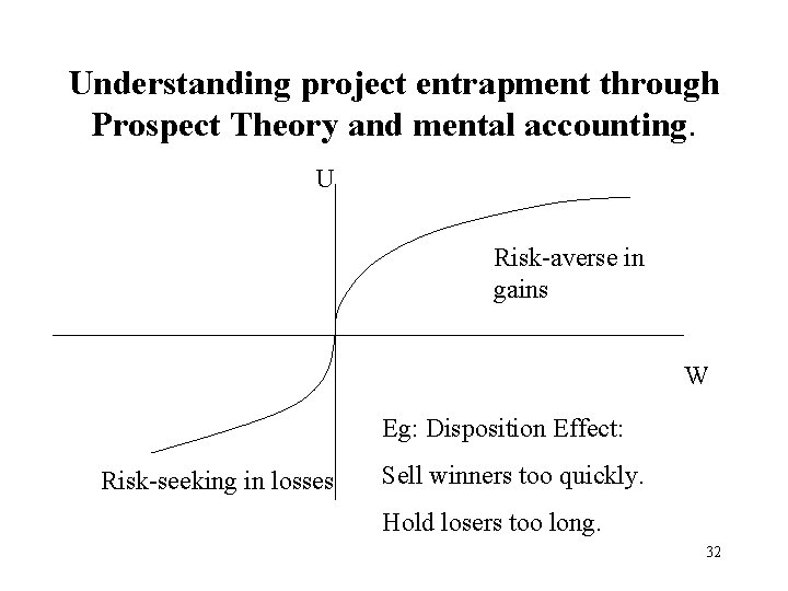 Understanding project entrapment through Prospect Theory and mental accounting. U Risk-averse in gains W