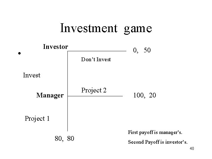 Investment game Investor • 0, 50 Don’t Invest Manager Project 2 100, 20 Project