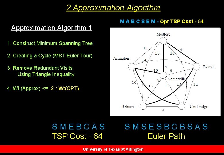 2 Approximation Algorithm 1 M A B C S E M - Opt TSP