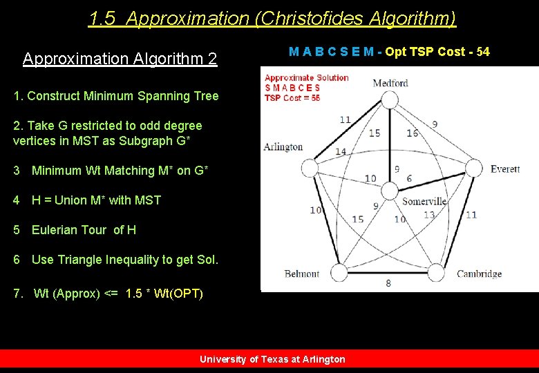 1. 5 Approximation (Christofides Algorithm) Approximation Algorithm 2 M A B C S E