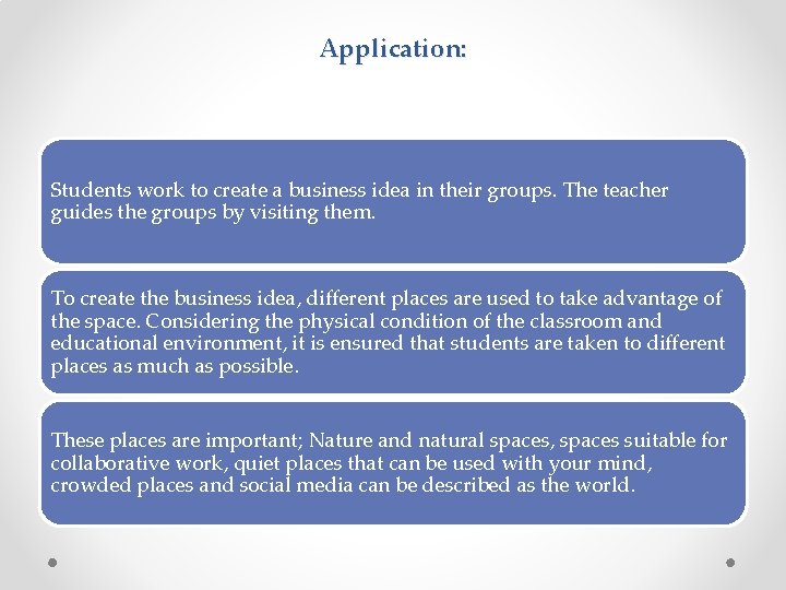 Application: Students work to create a business idea in their groups. The teacher guides