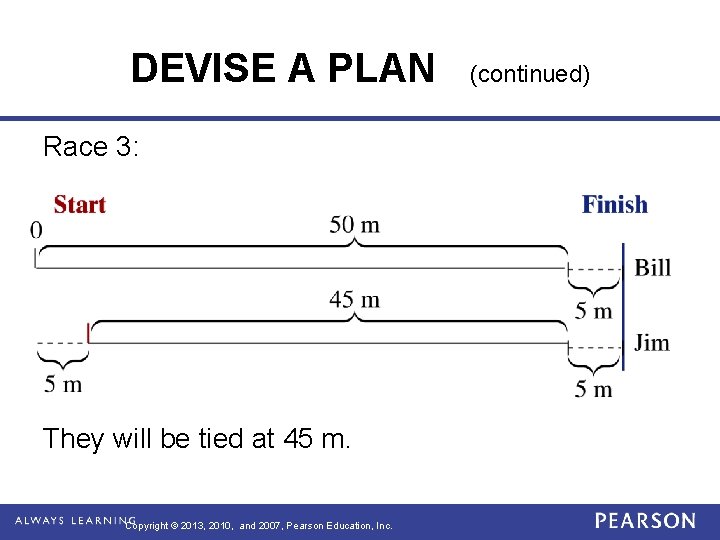 DEVISE A PLAN Race 3: They will be tied at 45 m. Copyright ©