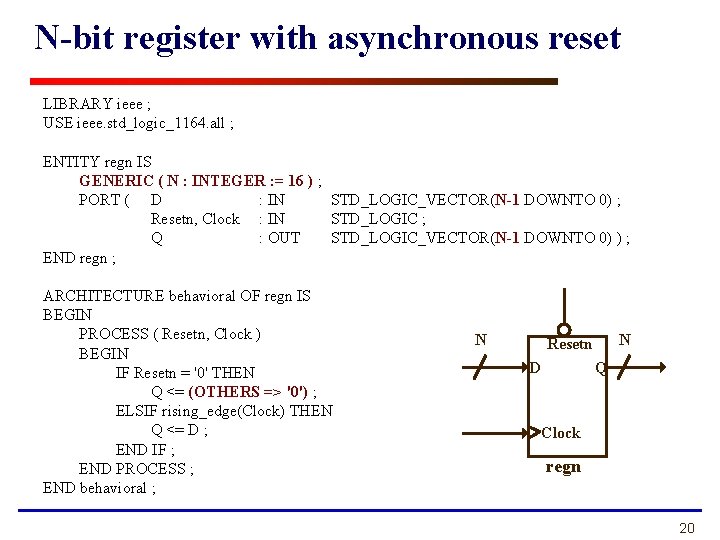 N-bit register with asynchronous reset LIBRARY ieee ; USE ieee. std_logic_1164. all ; ENTITY