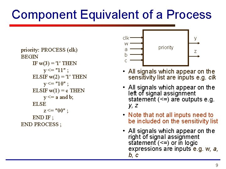 Component Equivalent of a Process priority: PROCESS (clk) BEGIN IF w(3) = '1' THEN