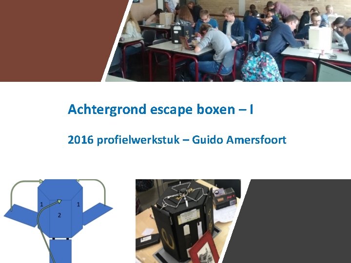 Achtergrond escape boxen – I 2016 profielwerkstuk – Guido Amersfoort 