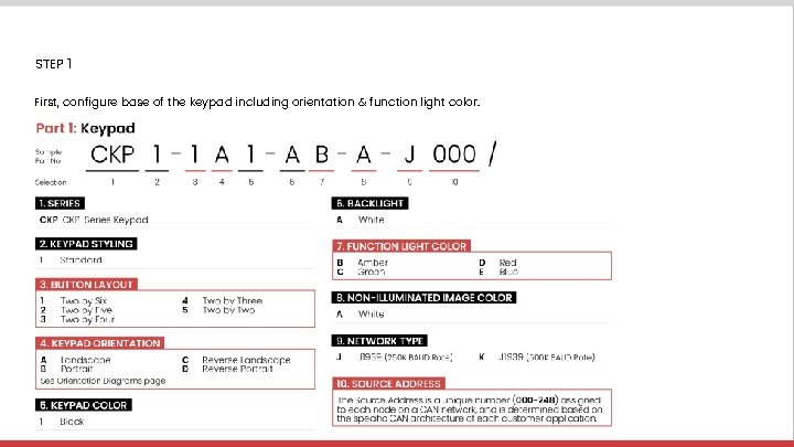 STEP 1 First, configure base of the keypad including orientation & function light color.