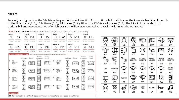 STEP 2 Second, configure how the 3 light codes per button will function from