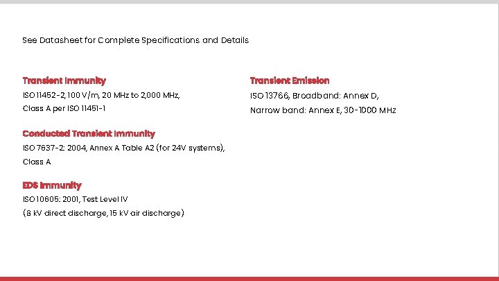 See Datasheet for Complete Specifications and Details Transient Immunity Transient Emission ISO 11452 -2,