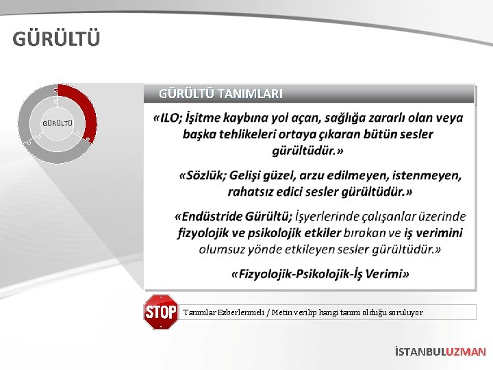 GÜRÜLTÜ TANIMLARI GÜRÜLTÜ Tanımlar Ezberlenmeli / Metin verilip hangi tanım olduğu soruluyor İSTANBULUZMAN 