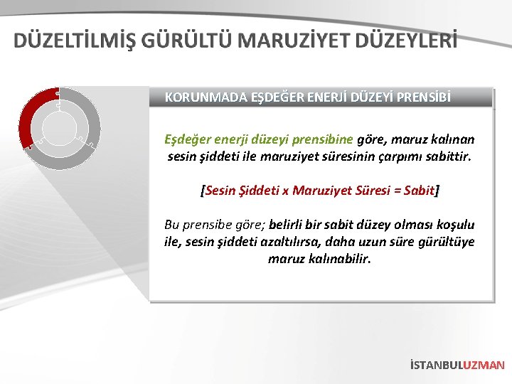 KORUNMADA EŞDEĞER ENERJİ DÜZEYİ PRENSİBİ Eşdeğer enerji düzeyi prensibine göre, maruz kalınan sesin şiddeti