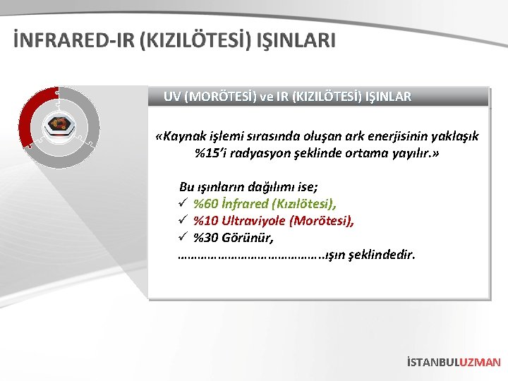 UV (MORÖTESİ) ve IR (KIZILÖTESİ) IŞINLAR «Kaynak işlemi sırasında oluşan ark enerjisinin yaklaşık %15’i