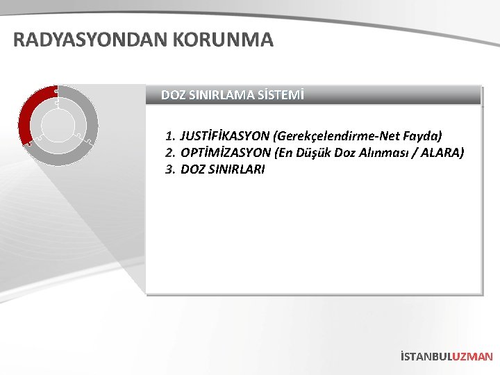 DOZ SINIRLAMA SİSTEMİ 1. JUSTİFİKASYON (Gerekçelendirme-Net Fayda) 2. OPTİMİZASYON (En Düşük Doz Alınması /