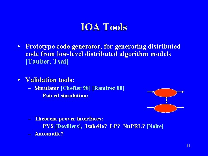 IOA Tools • Prototype code generator, for generating distributed code from low-level distributed algorithm