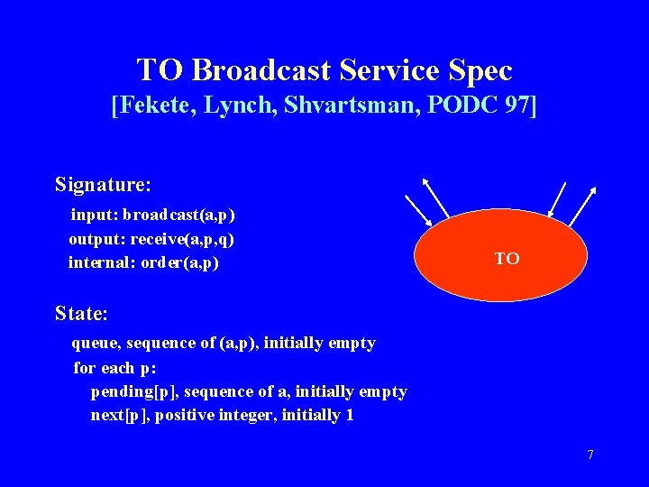 TO Broadcast Service Spec [Fekete, Lynch, Shvartsman, PODC 97] Signature: input: broadcast(a, p) output: