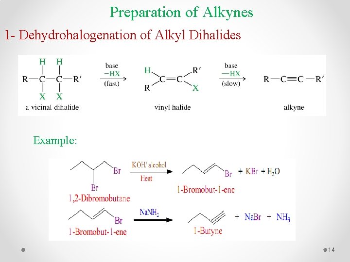 Preparation of Alkynes 1 - Dehydrohalogenation of Alkyl Dihalides Example: 14 
