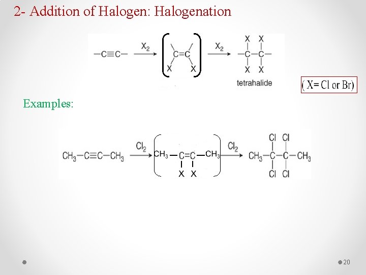 2 - Addition of Halogen: Halogenation Examples: 20 