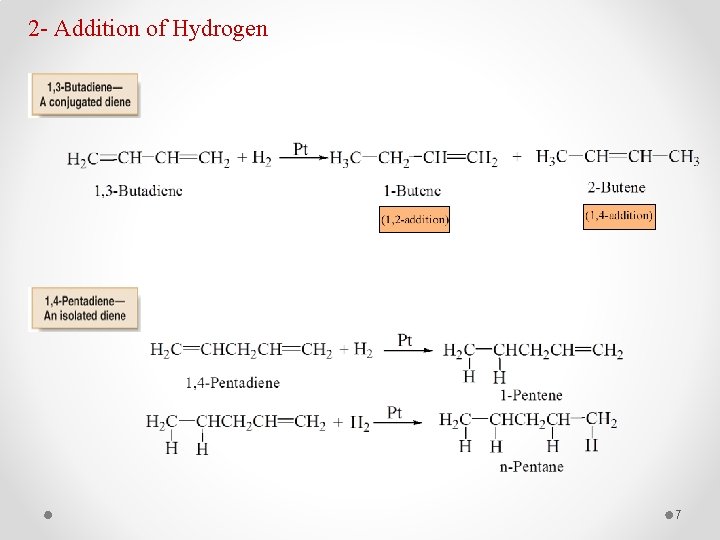 2 - Addition of Hydrogen 7 