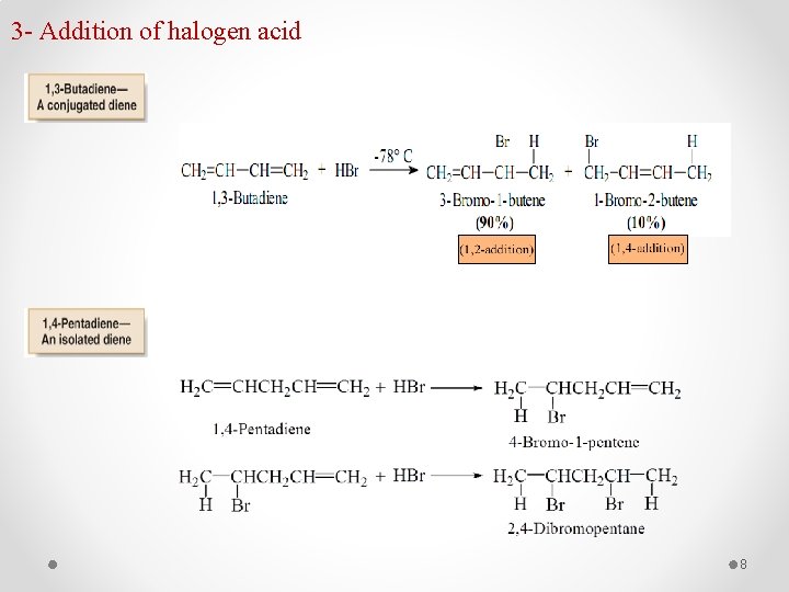 3 - Addition of halogen acid 8 