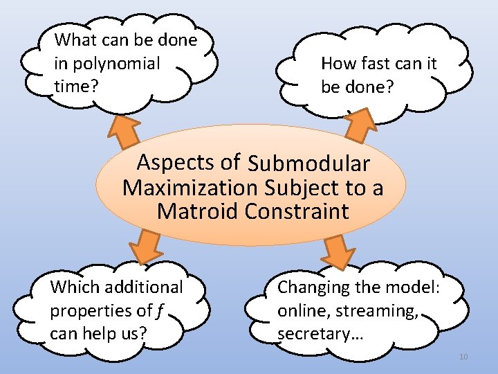 What can be done in polynomial time? How fast can it be done? Aspects