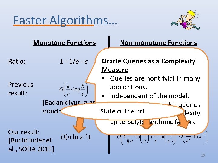 Faster Algorithms… Monotone Functions Ratio: Previous result: Non-monotone Functions Oracle Queries as 1/e a