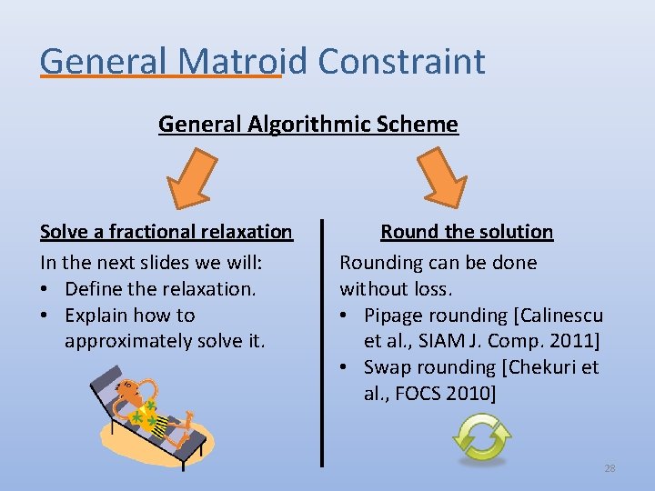 General Matroid Constraint General Algorithmic Scheme Solve a fractional relaxation In the next slides