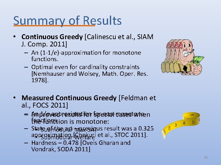 Summary of Results • Continuous Greedy [Calinescu et al. , SIAM J. Comp. 2011]