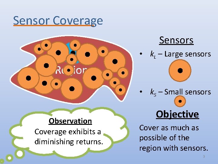 Sensor Coverage Sensors • k. L – Large sensors Region • k. S –