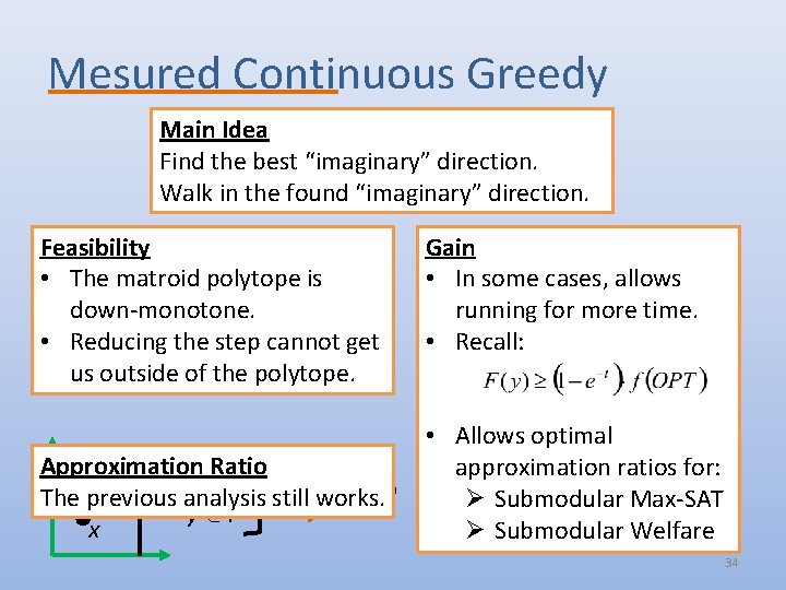 Mesured Continuous Greedy Main Idea Find the best “imaginary” direction. Walk in the found