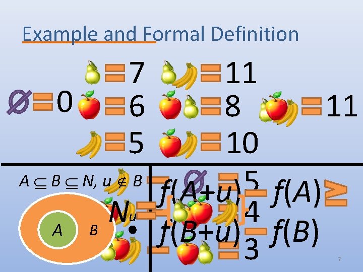 Example and Formal Definition 7 6 5 11 0 8 11 10 A B