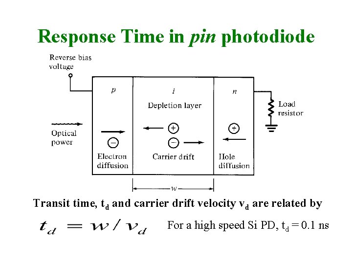 Response Time in photodiode Transit time, td and carrier drift velocity vd are related