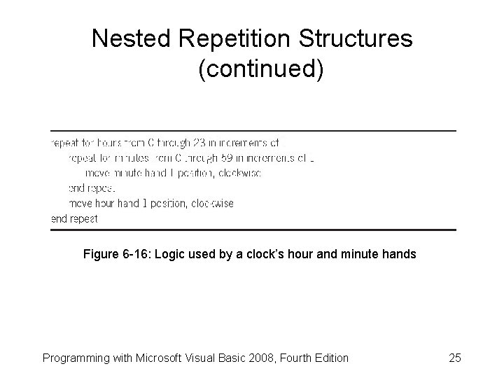 Nested Repetition Structures (continued) Figure 6 -16: Logic used by a clock’s hour and