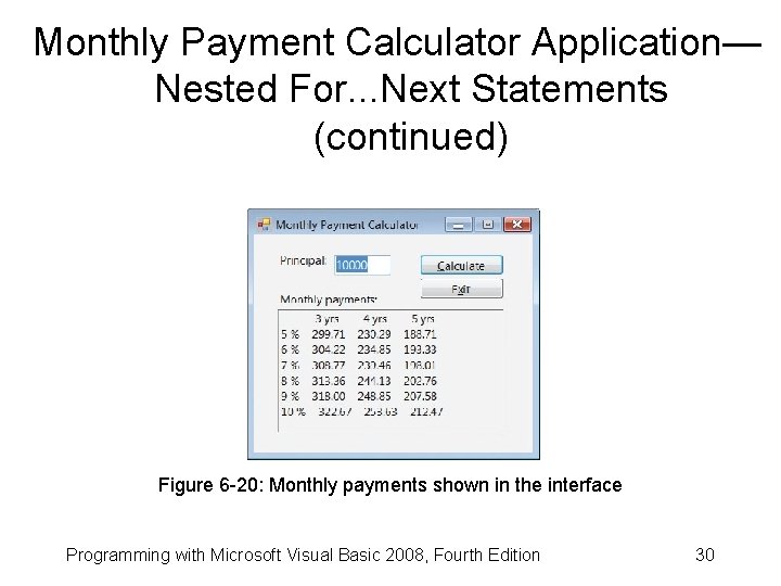 Monthly Payment Calculator Application— Nested For. . . Next Statements (continued) Figure 6 -20:
