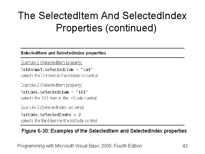 The Selected. Item And Selected. Index Properties (continued) Figure 6 -30: Examples of the