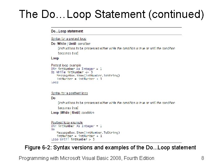 The Do…Loop Statement (continued) Figure 6 -2: Syntax versions and examples of the Do.