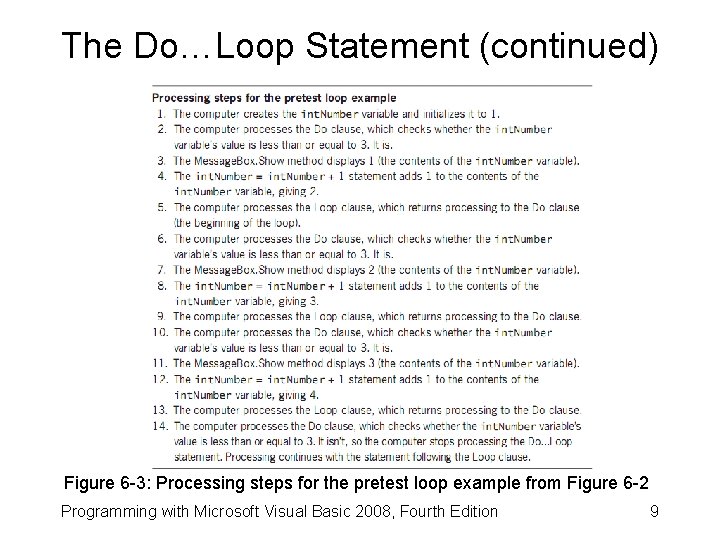 The Do…Loop Statement (continued) Figure 6 -3: Processing steps for the pretest loop example