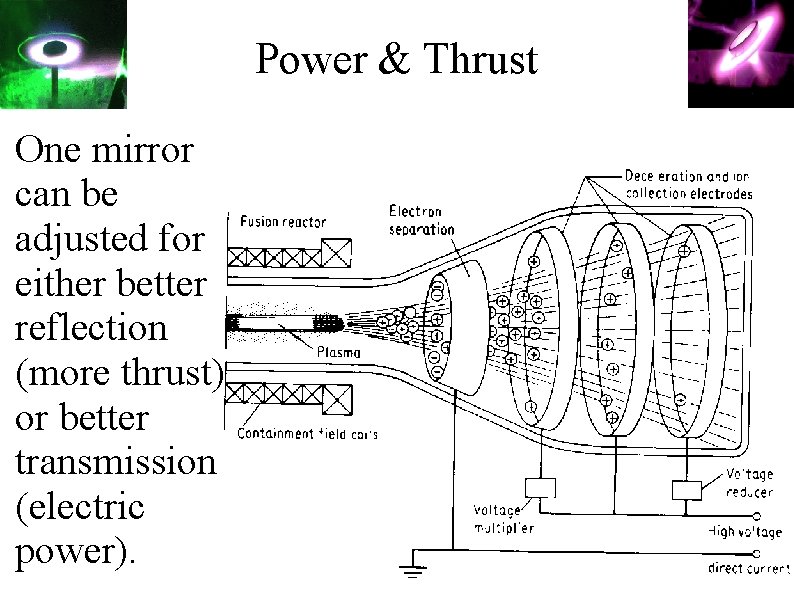 ● Power & Thrust One mirror can be adjusted for either better reflection (more