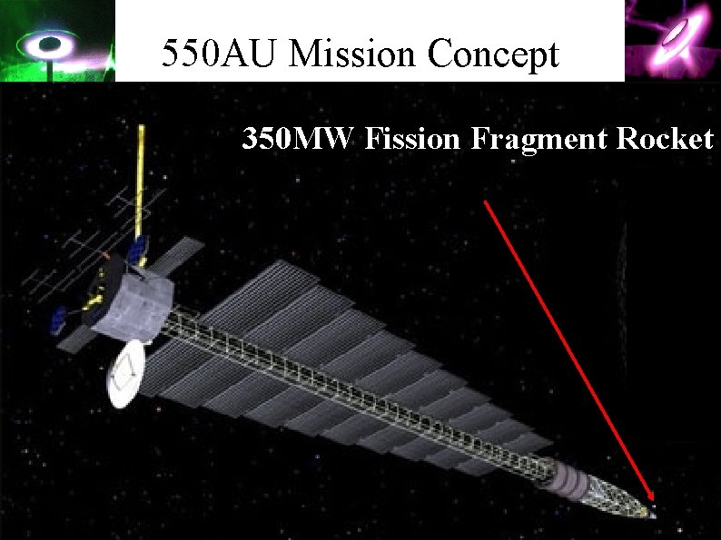 550 AU Mission Concept 350 MW Fission Fragment Rocket 