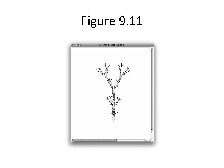 Figure 9. 11 