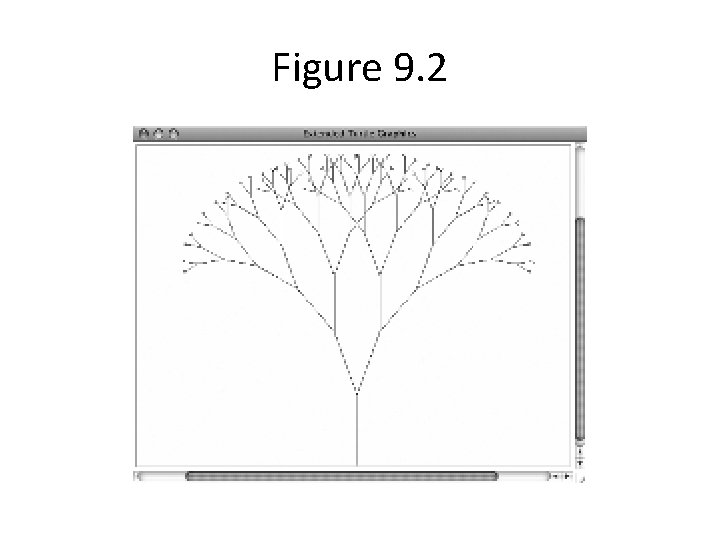 Figure 9. 2 