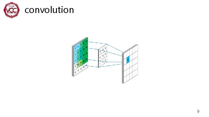 Graph Neural Networks and skeletonbased action recognition 2017192047