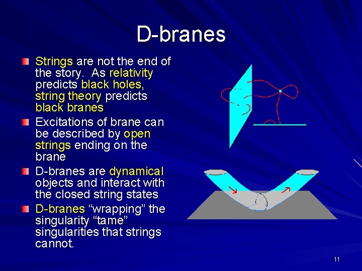 D-branes Strings are not the end of the story. As relativity predicts black holes,