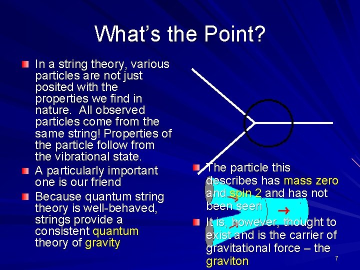 What’s the Point? In a string theory, various particles are not just posited with