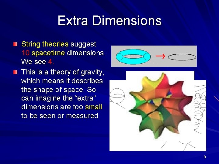 Extra Dimensions String theories suggest 10 spacetime dimensions. We see 4. This is a