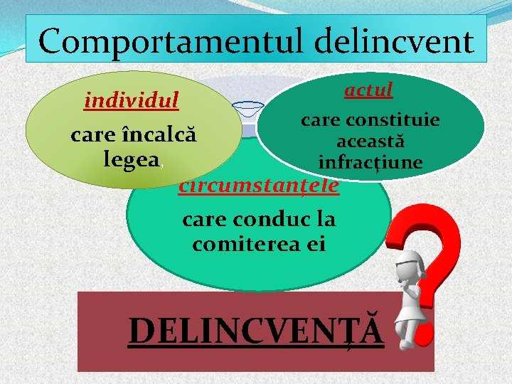 Comportamentul delincvent individul actul care constituie această infracţiune care încalcă legea, circumstanţele care conduc