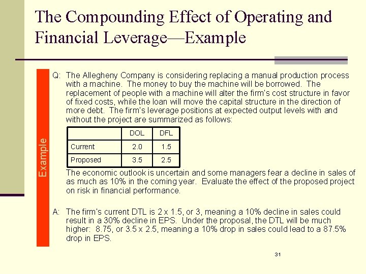 The Compounding Effect of Operating and Financial Leverage—Example Q: The Allegheny Company is considering