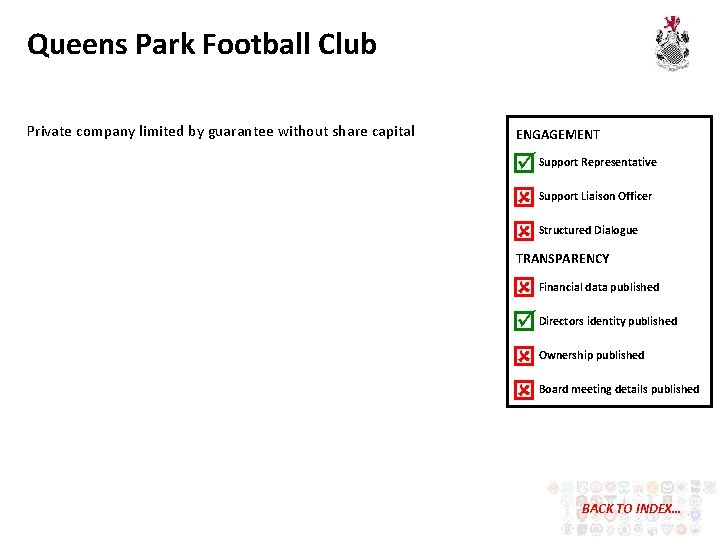 Queens Park Football Club Private company limited by guarantee without share capital ENGAGEMENT Support