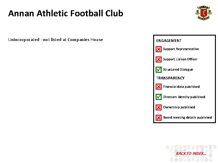 Annan Athletic Football Club Unincorporated - not listed at Companies House ENGAGEMENT Support Representative