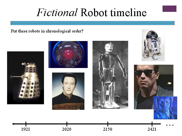 Fictional Robot timeline Put these robots in chronological order? 1921 2020 2150 2421 .