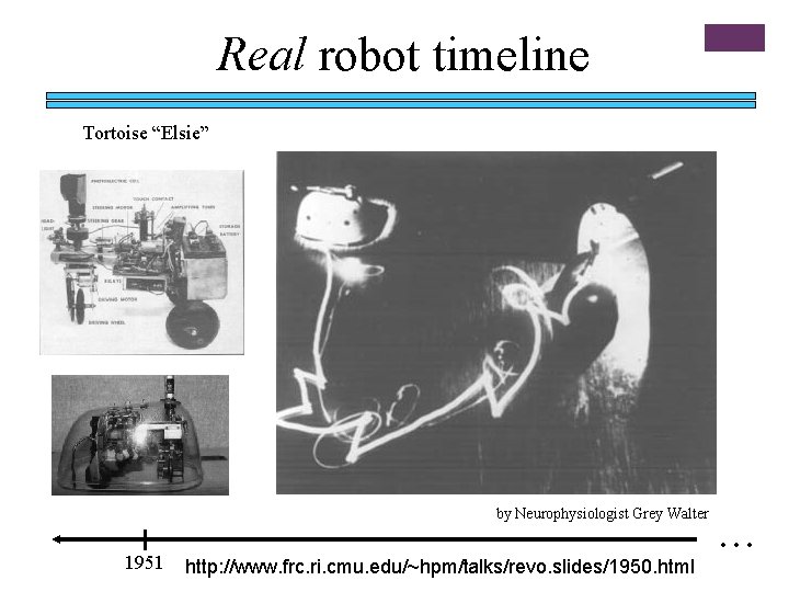 Real robot timeline Tortoise “Elsie” by Neurophysiologist Grey Walter 1951 http: //www. frc. ri.