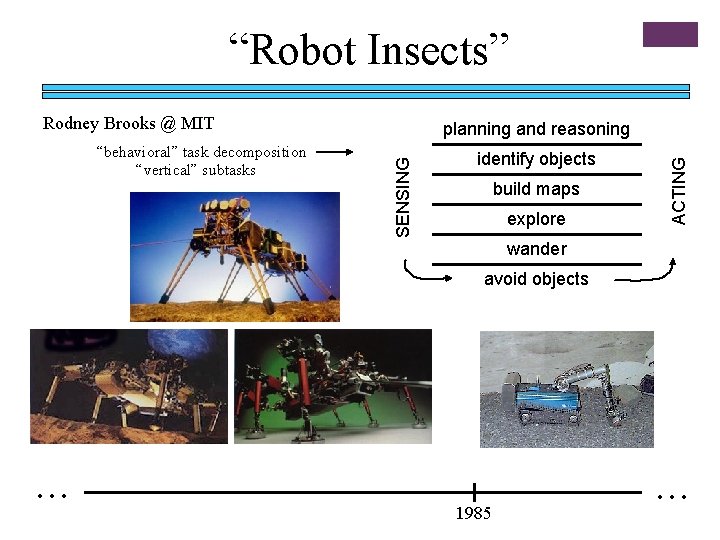 “Robot Insects” Rodney Brooks @ MIT identify objects build maps explore ACTING SENSING “behavioral”